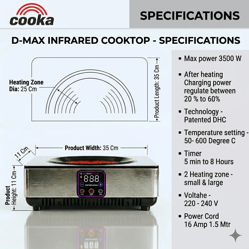 Cooka Professional Electric Cooktop D-Max 3500